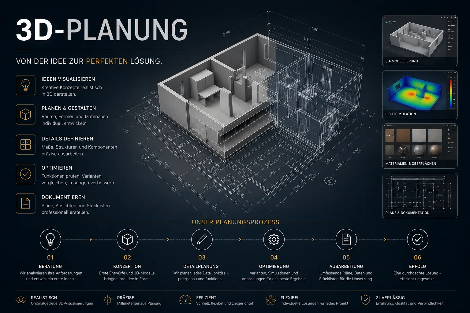 3D-Planung